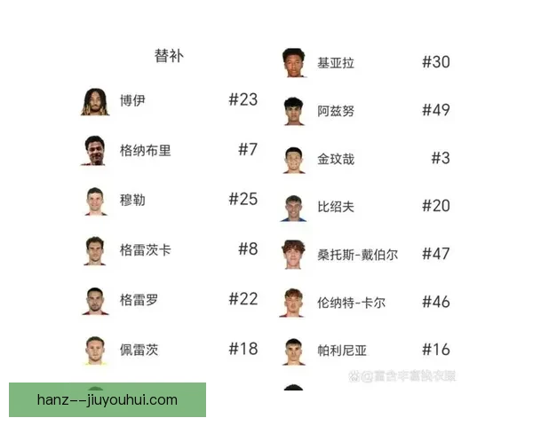 德甲焦点战替补球员表现分析及其对比赛结果的关键影响