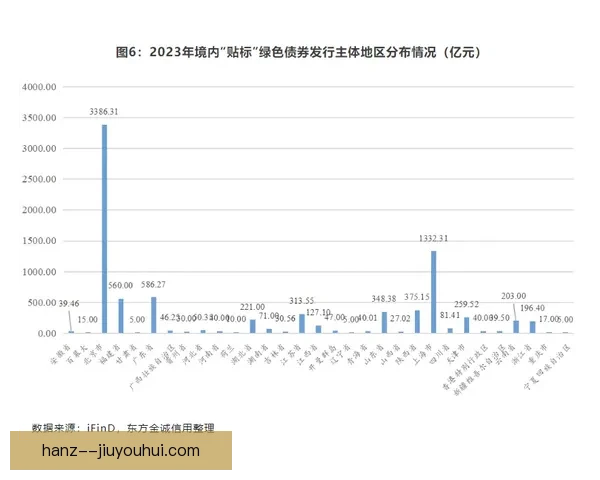 回顾2023年FIFA国际比赛日赛程与各洲赛事发展脉络全景总结